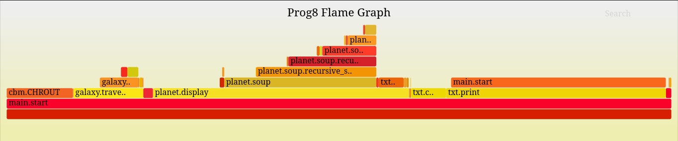 _images/flamegraph.png
